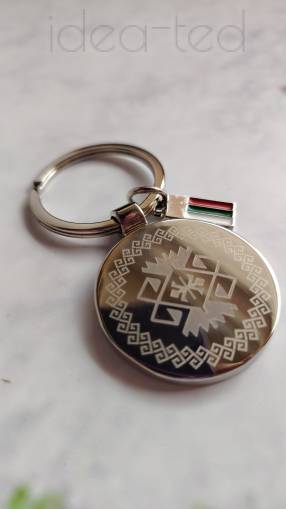 Ключодържател