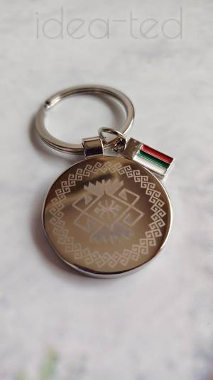 Ключодържател